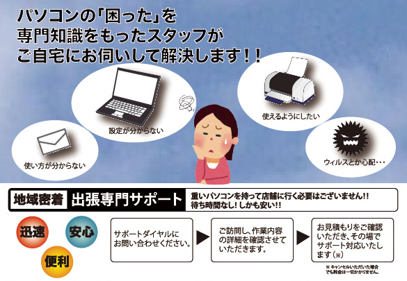 出張サポート